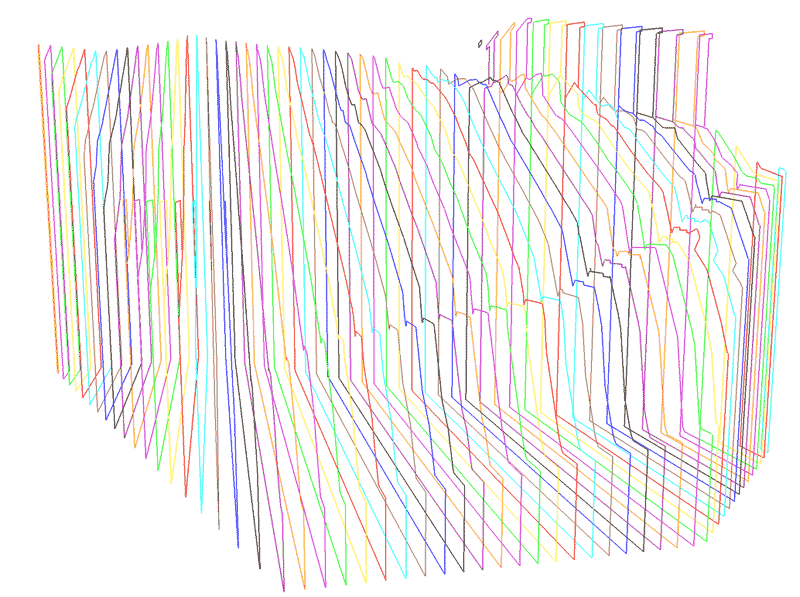 site slice model